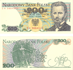 ドライバーで200ヤード飛ばすための効果的な方法は？